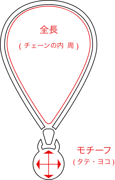 手袋のサイズガイド