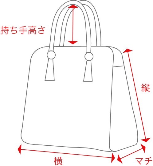 バッグのサイズガイド