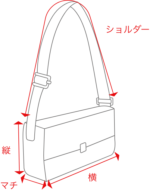 ショルダーバッグのサイズガイド
