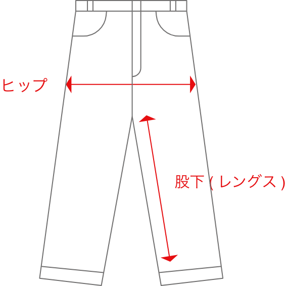 パンツのサイズガイド