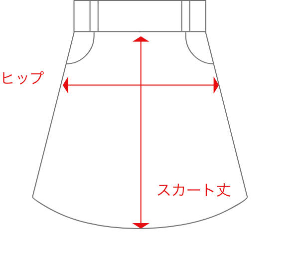 スカートのサイズガイド