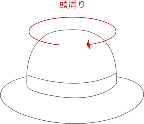 帽子のサイズガイド