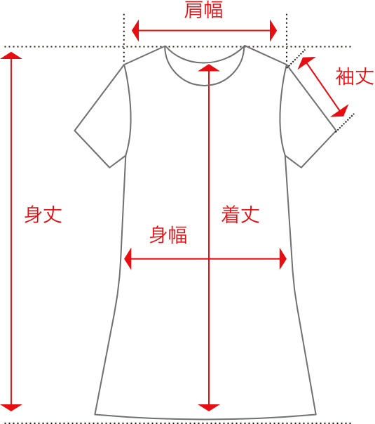 ワンピースのサイズガイド